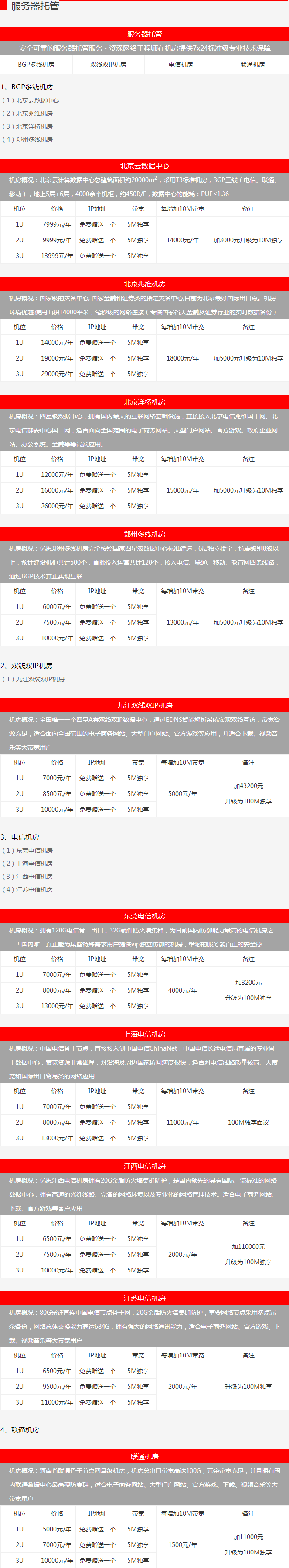 服务器托管价格